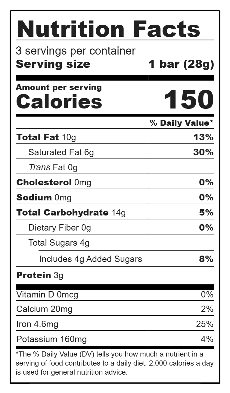 Nutrition Facts for Single Varietal Contamana Cacao