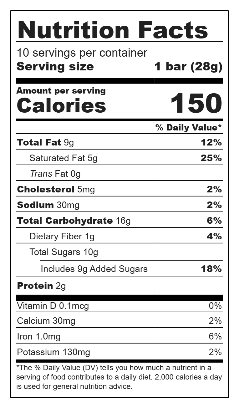 Nutrition Facts for Prism Gift Box