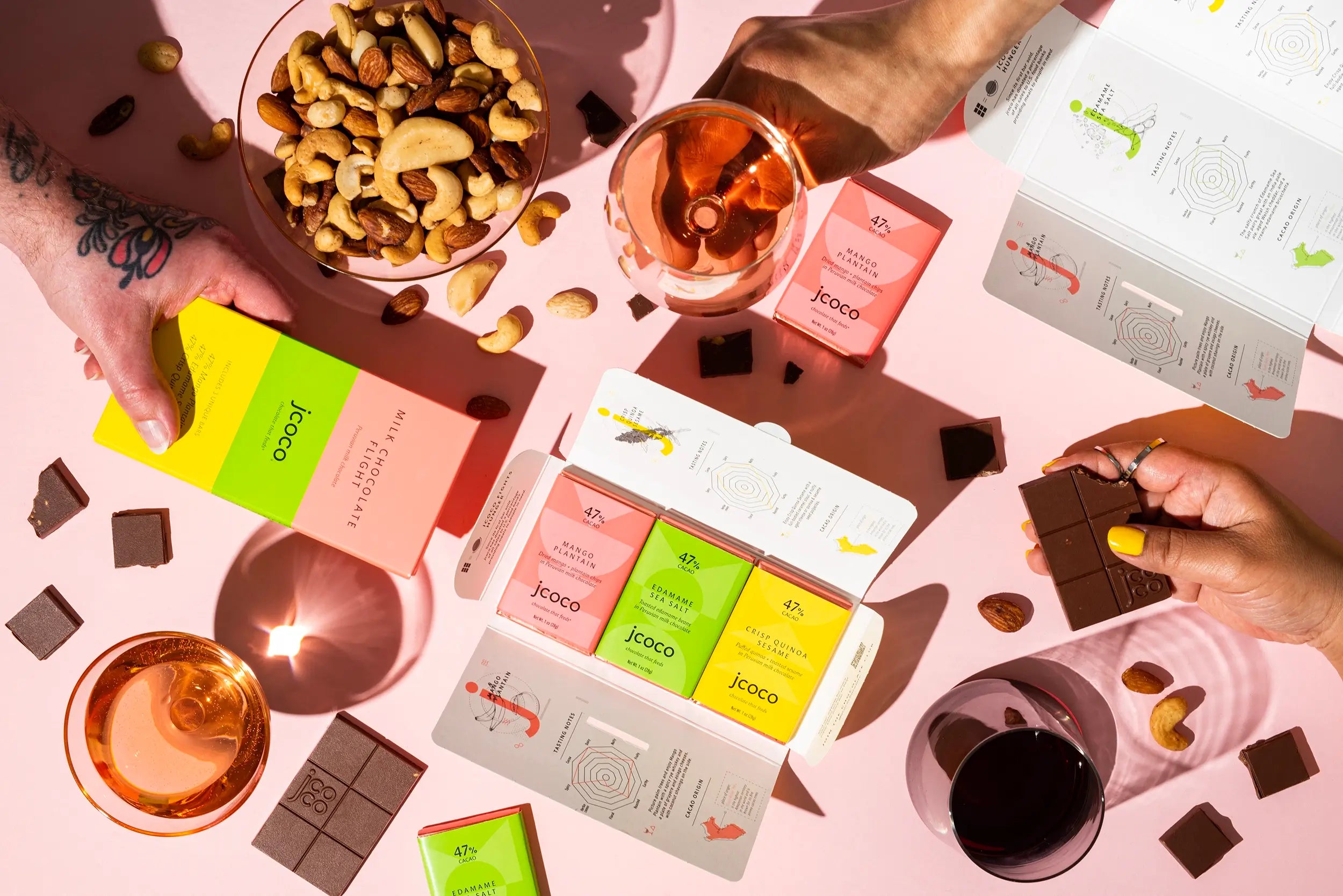 jcoco - experience chocolate together