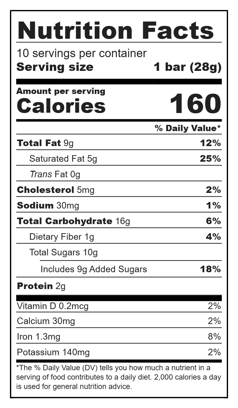Nutrition Facts for Prism Gift Box