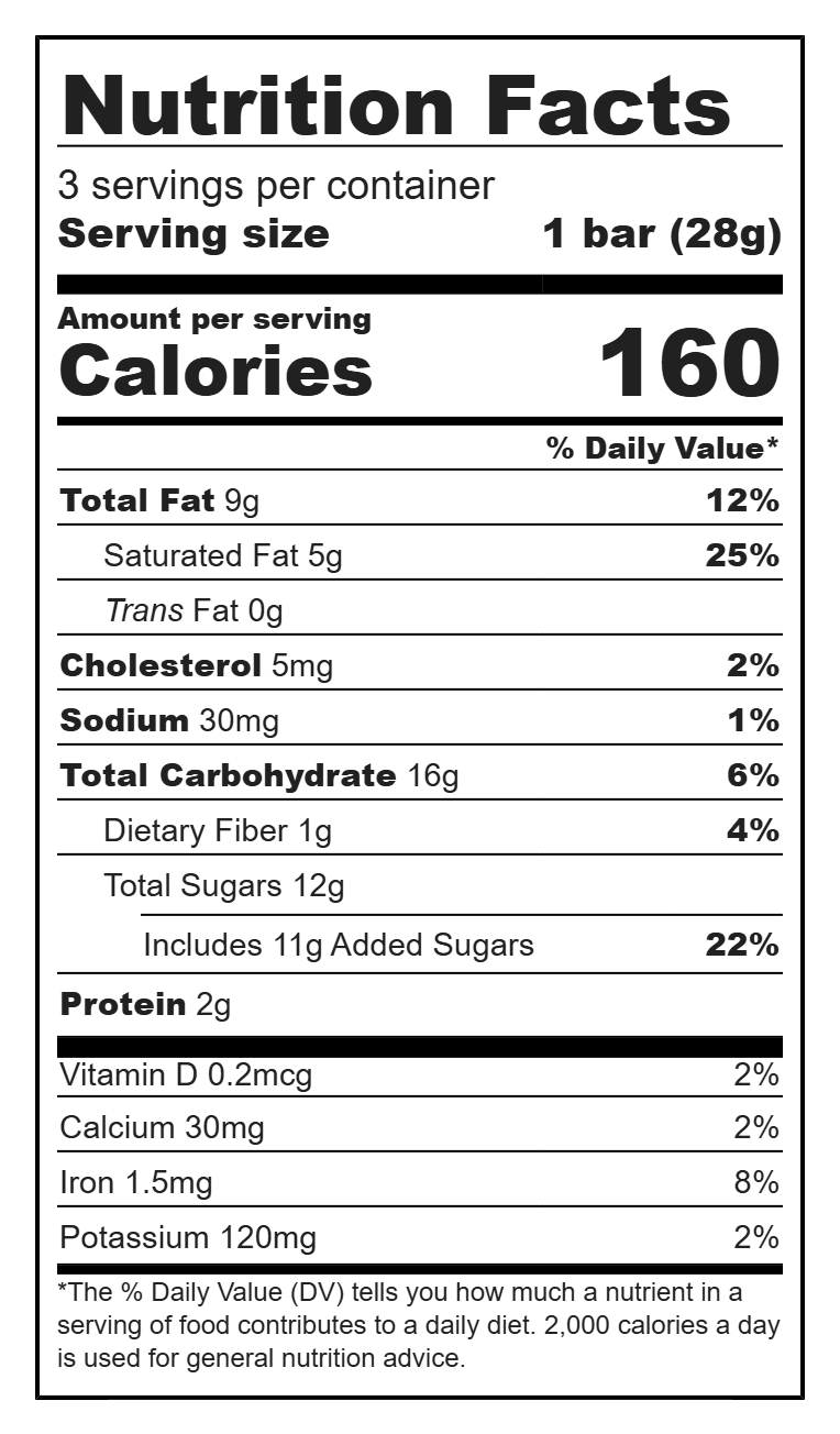 Nutrition Facts for Sweet Heat Chocolate Flight
